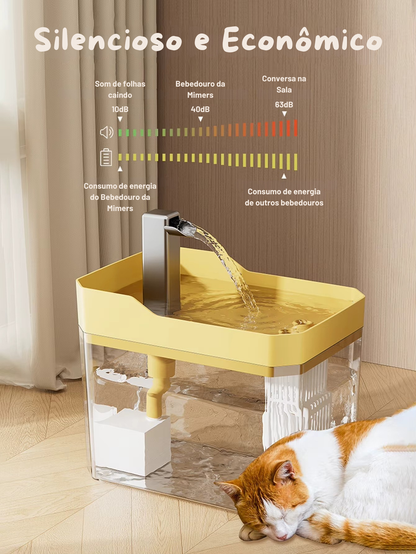 Fonte Automática para Hidratar Gatos