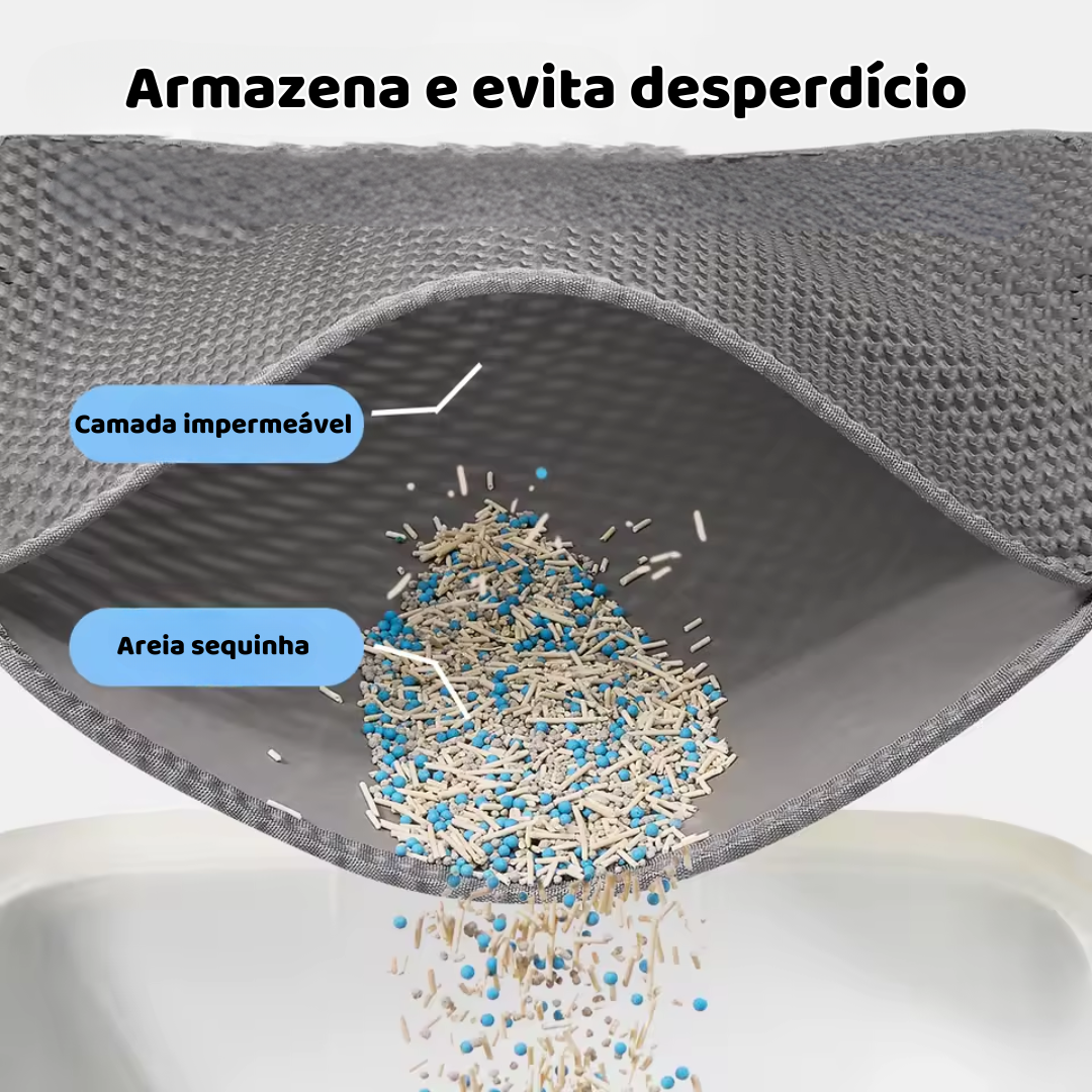 Tapete Coletor para Gatos